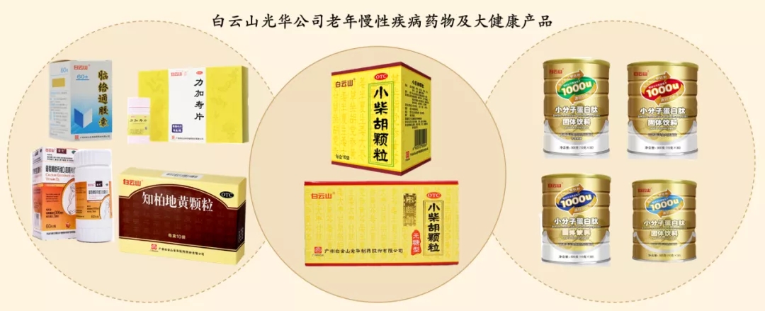 喜讯 | 白云山EVO视讯公司荣获2020年中国产学研相助立异效果奖二等奖